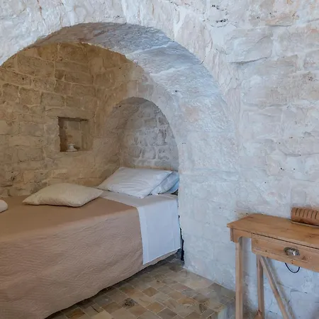 Trullo Turchese Fabiola *